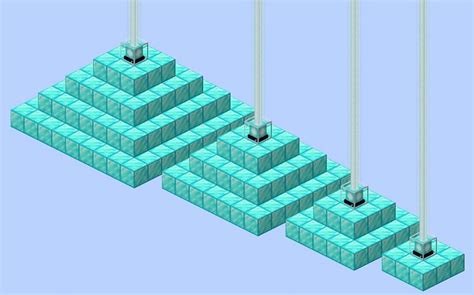 foothubhd beacons|Beacons Guide .